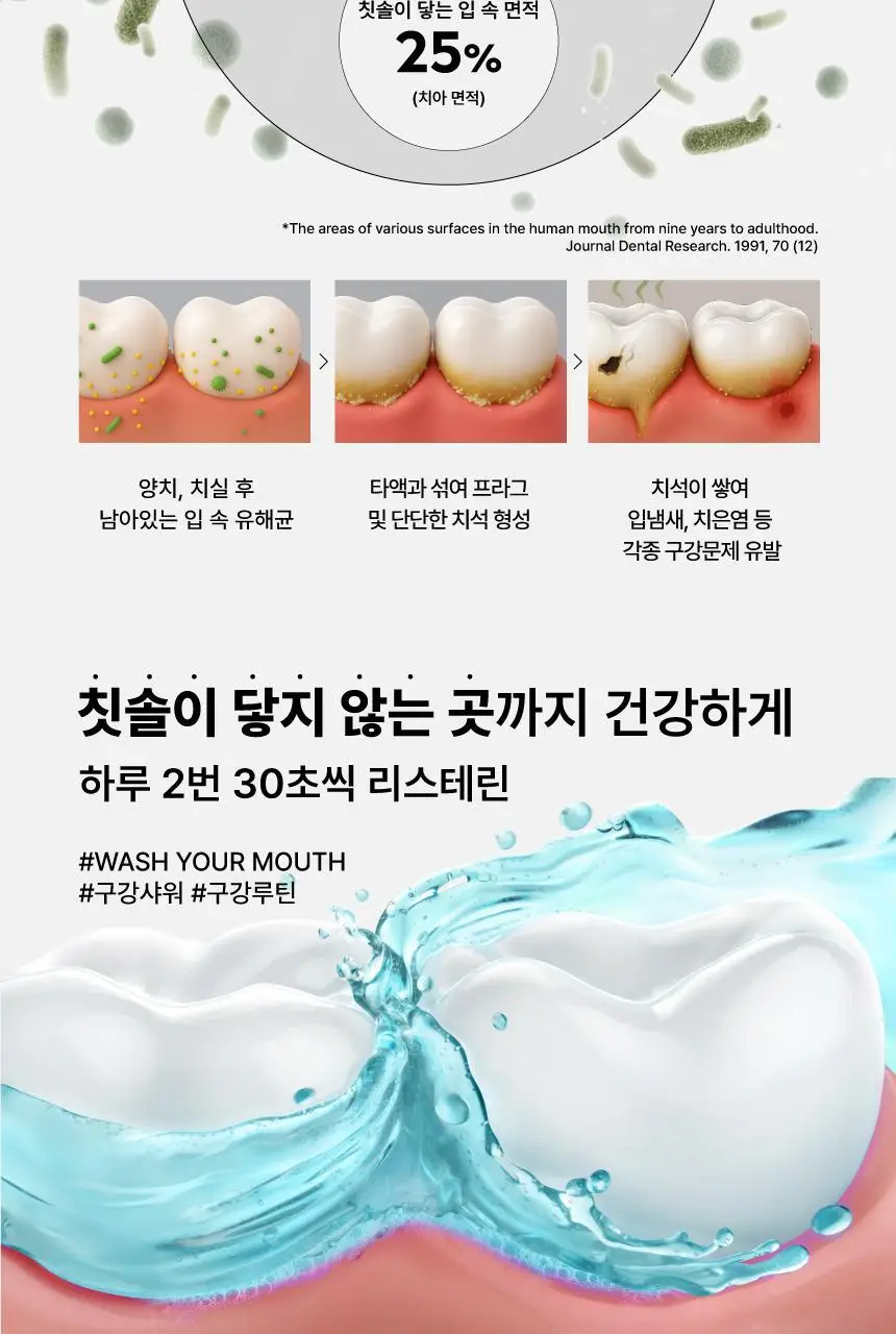 [엔하이픈 PICK] 리스테린 가글 쿨민트 마일드 750ml 상세페이지 5